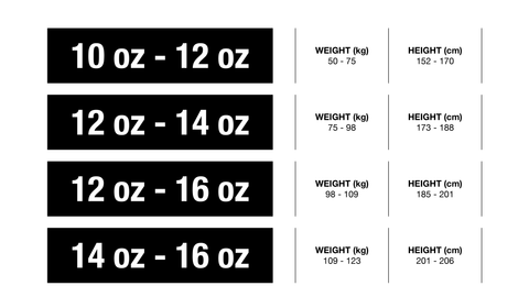 Boxing Gloves Size Chart